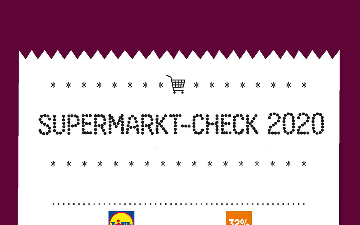 Ein Kassenbon-Design mit der Aufschrift "Supermarkt-Check 2020" und einem Einkaufswagensymbol.