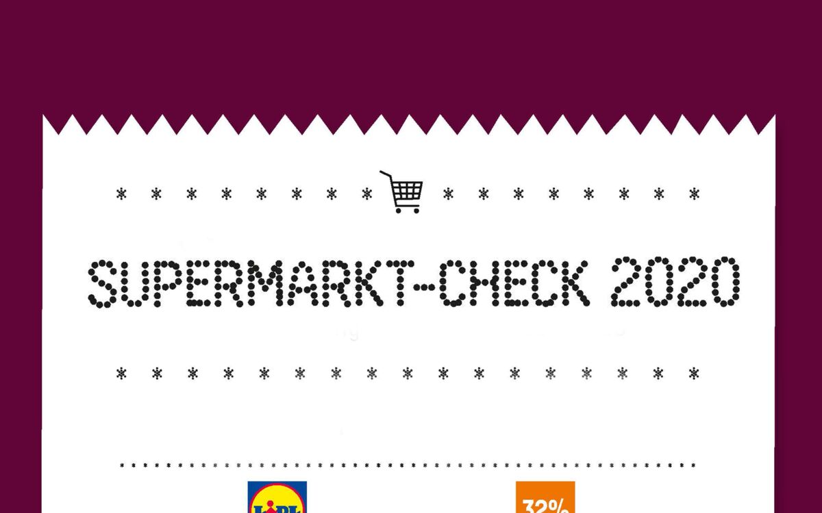 Supermärkte im Menschenrechtscheck