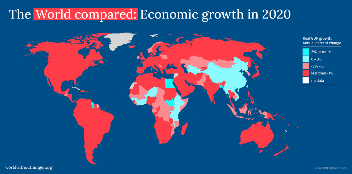 A world map illustrates global GDP changes in 2020, highlighting regions with varying economic growth rates.