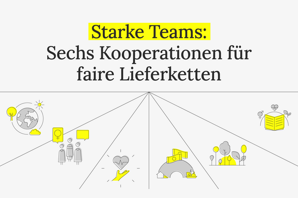 Illustrationen zeigen Kooperationen für faire Lieferketten mit Symbolen für Umwelt und Zusammenarbeit.